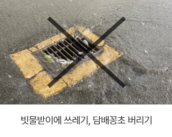 빗물받이에 쓰레기, 담배꽁초 버리기